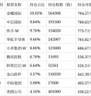 鹏华沪深港互联网股票配资公司净值上涨3.61%